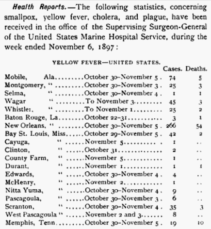 Yellow Fever report of Oct 30, 1897