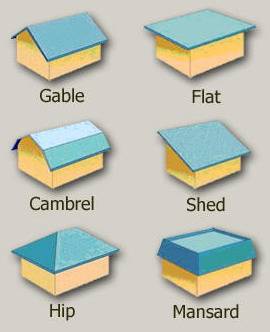 Roof Styles: gable, cambrel, hip, flat, shed, mansard